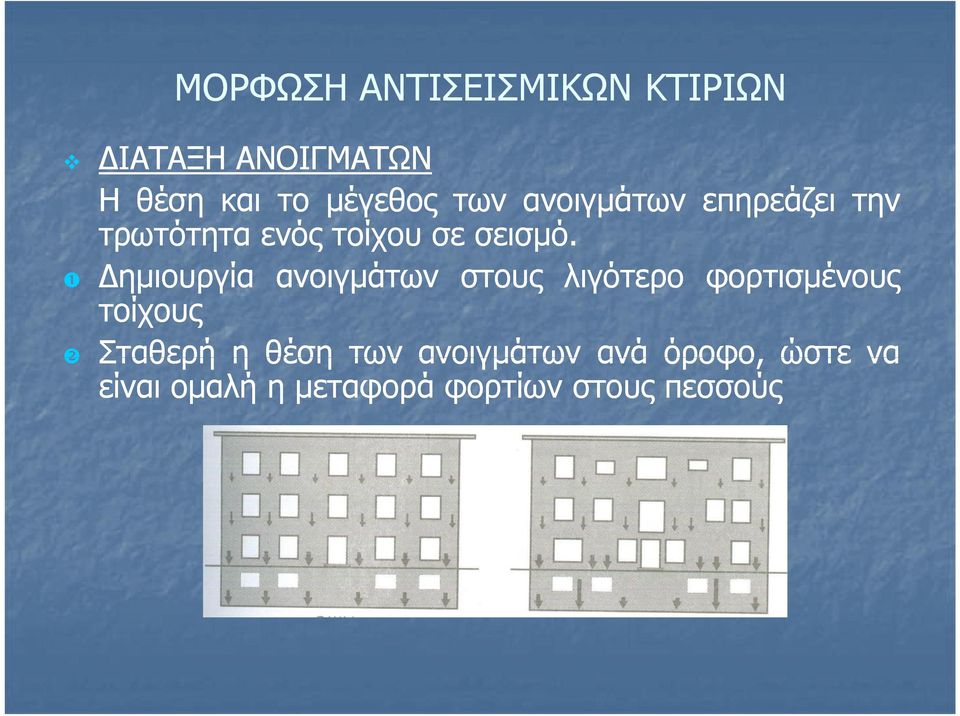 Δημιουργία ανοιγμάτων στους λιγότερο φορτισμένους τοίχους