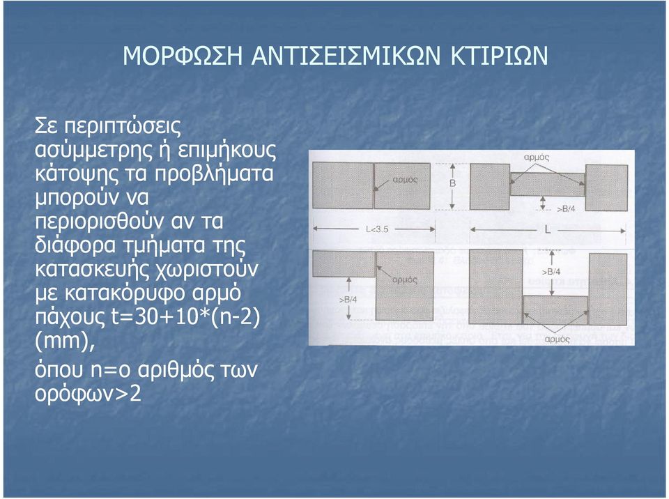 τμήματα της κατασκευής χωριστούν με κατακόρυφο αρμό