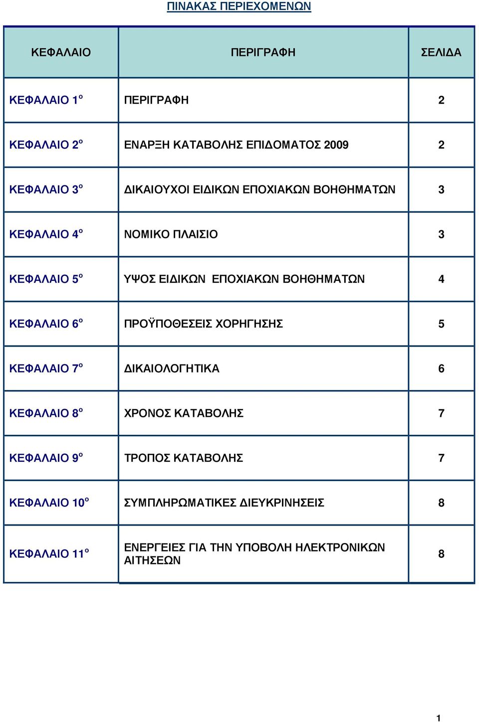 ΒΟΗΘΗΜΑΤΩΝ 4 ΚΕΦΑΛΑΙΟ 6 ο ΠΡΟΫΠΟΘΕΣΕΙΣ ΧΟΡΗΓΗΣΗΣ 5 ΚΕΦΑΛΑΙΟ 7 ο ΙΚΑΙΟΛΟΓΗΤΙΚΑ 6 ΚΕΦΑΛΑΙΟ 8 ο ΧΡΟΝΟΣ ΚΑΤΑΒΟΛΗΣ 7 ΚΕΦΑΛΑΙΟ 9