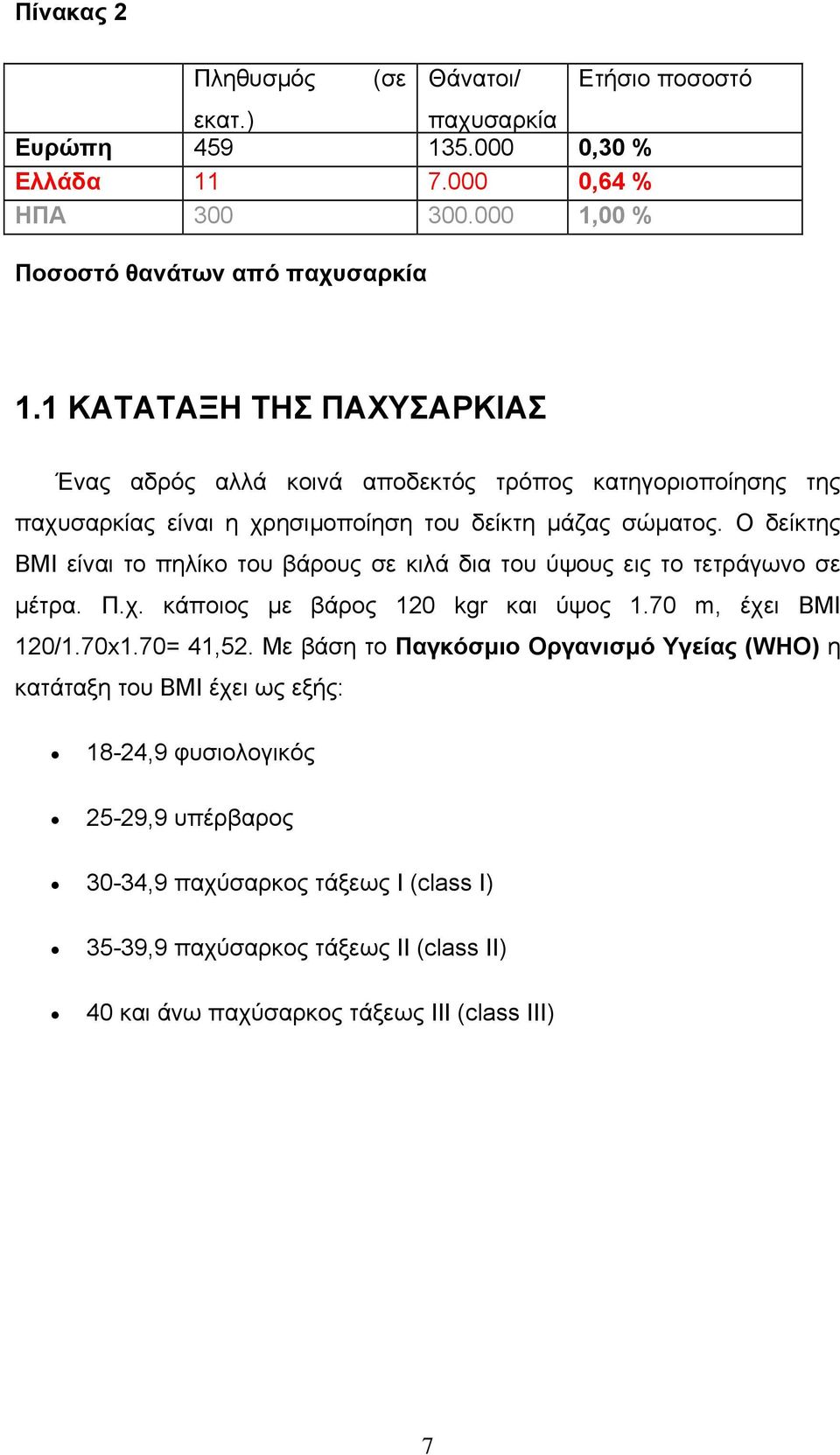 Ο δείκτης BMI είναι το πηλίκο του βάρους σε κιλά δια του ύψους εις το τετράγωνο σε µέτρα. Π.χ. κάποιος µε βάρος 120 kgr και ύψος 1.70 m, έχει ΒΜΙ 120/1.70x1.70= 41,52.