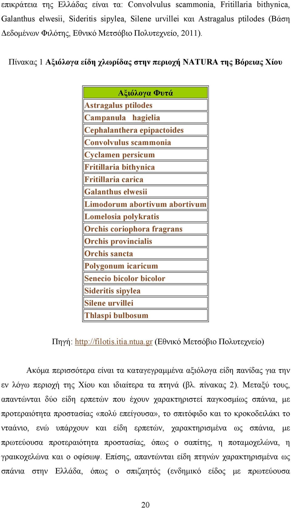 Πίνακας 1 Αξιόλογα είδη χλωρίδας στην περιοχή NATURA της Βόρειας Χίου Αξιόλογα Φυτά Astragalus ptilodes Campanula hagielia Cephalanthera epipactoides Convolvulus scammonia Cyclamen persicum