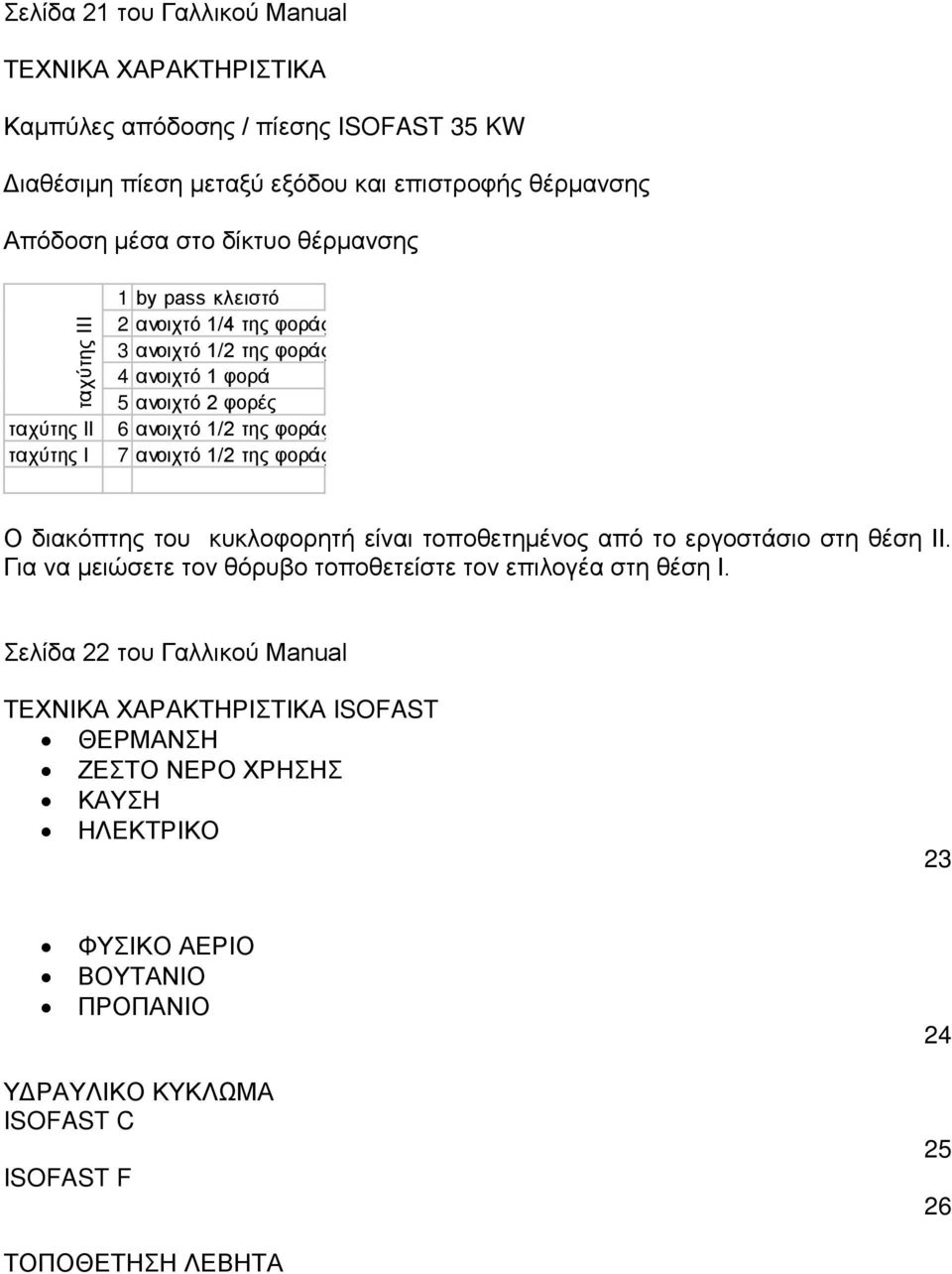 1/2 της φοράς Ο διακόπτης του κυκλοφορητή είναι τοποθετημένος από το εργοστάσιο στη θέση ΙΙ. Για να μειώσετε τον θόρυβο τοποθετείστε τον επιλογέα στη θέση Ι.