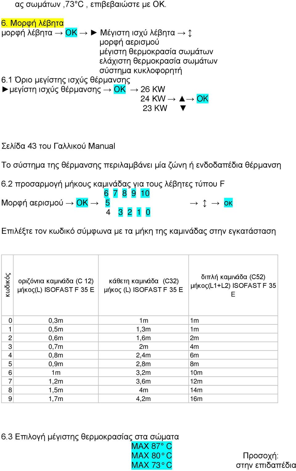2 προσαρμογή μήκους καμινάδας για τους λέβητες τύπου F 6 7 8 9 10 Μορφή αερισμού ΟΚ 5 οκ 4 3 2 1 0 Επιλέξτε τον κωδικό σύμφωνα με τα μήκη της καμινάδας στην εγκατάσταση κωδικός οριζόντια καμινάδα (C
