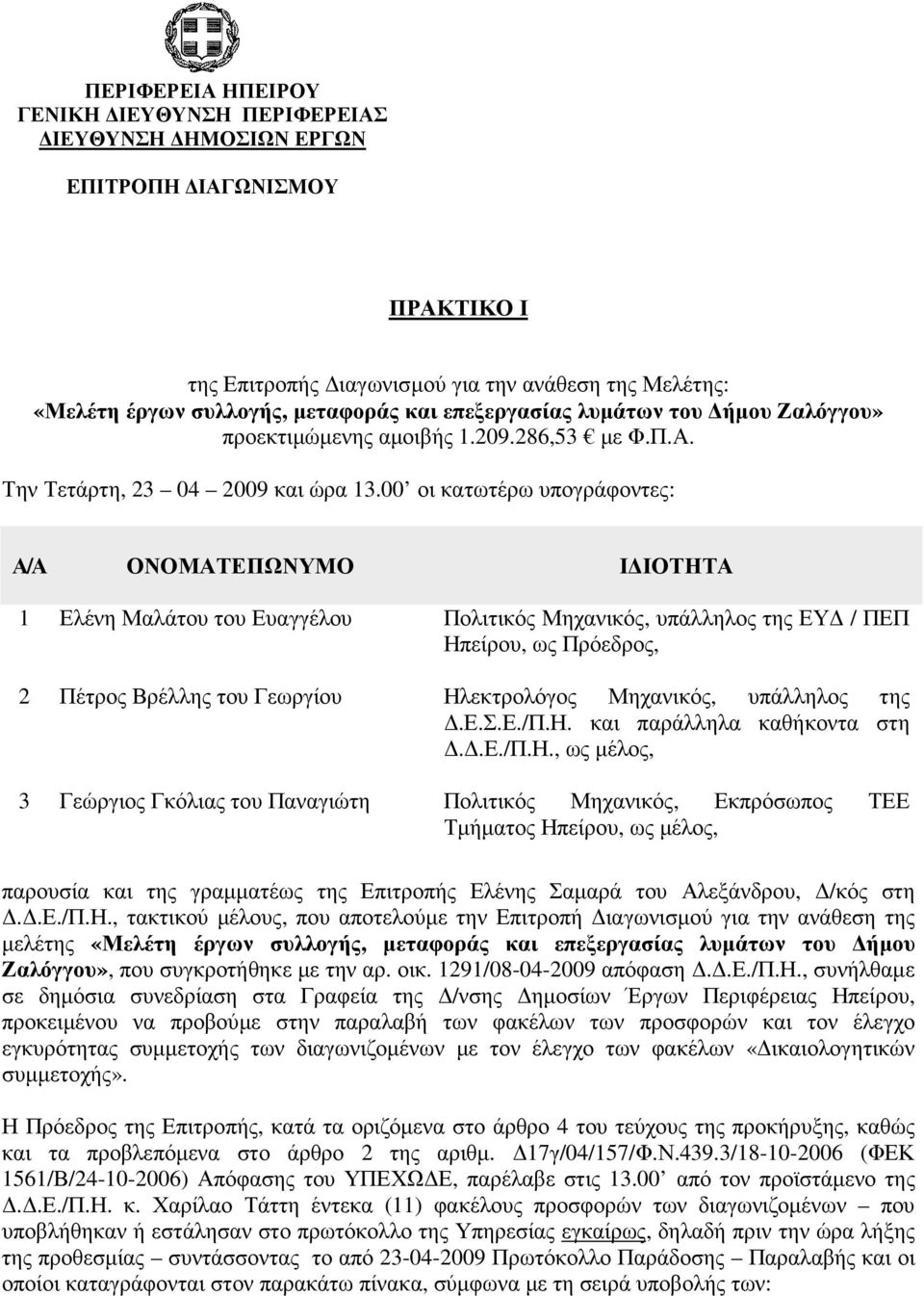 00 οι κατωτέρω υπογράφοντες: Α/Α ΟΝΟΜΑΤΕΠΩΝΥΜΟ Ι ΙΟΤΗΤΑ 1 Ελένη Μαλάτου του Ευαγγέλου Πολιτικός Μηχανικός, υπάλληλος της ΕΥ / ΠΕΠ Ηπείρου, ως Πρόεδρος, 2 Πέτρος Βρέλλης του Γεωργίου Ηλεκτρολόγος