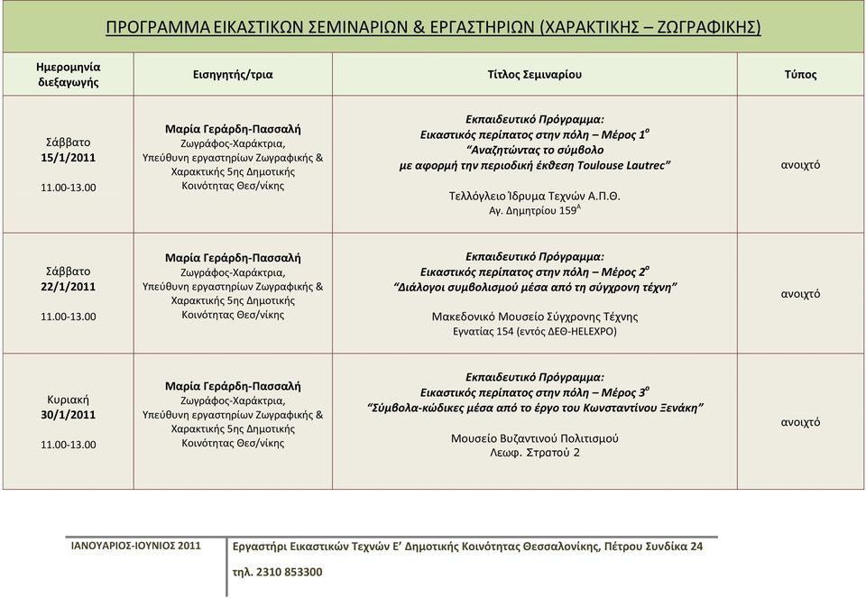 Δημητρίου 159 Α Σάββατο 22/1/2011 Εκπαιδευτικό Πρόγραμμα: Εικαστικός περίπατος στην πόλη Μέρος 2 ο Διάλογοι συμβολισμού μέσα από τη σύγχρονη τέχνη Μακεδονικό