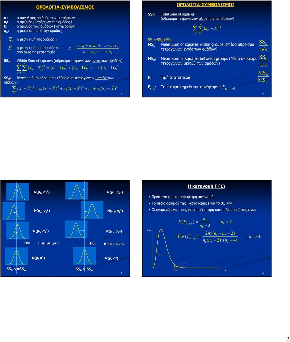 .. + ( ) s j= i= SS B : Betwee Sum of squares (άθροισµα τετραγώνων µεταξύ των οµάδων) ( x ) = ( x ) + ( x ) +... + ( x ) j = x + x +... + x = + +.