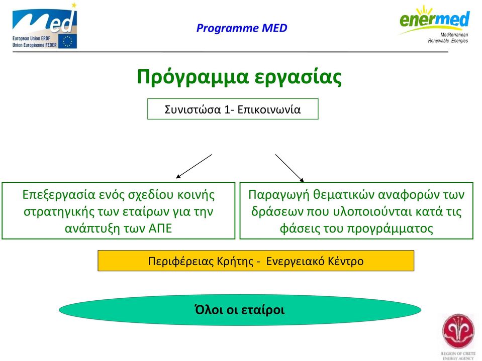 Παραγωγή θεματικών αναφορών των δράσεων που υλοποιούνται κατά τις