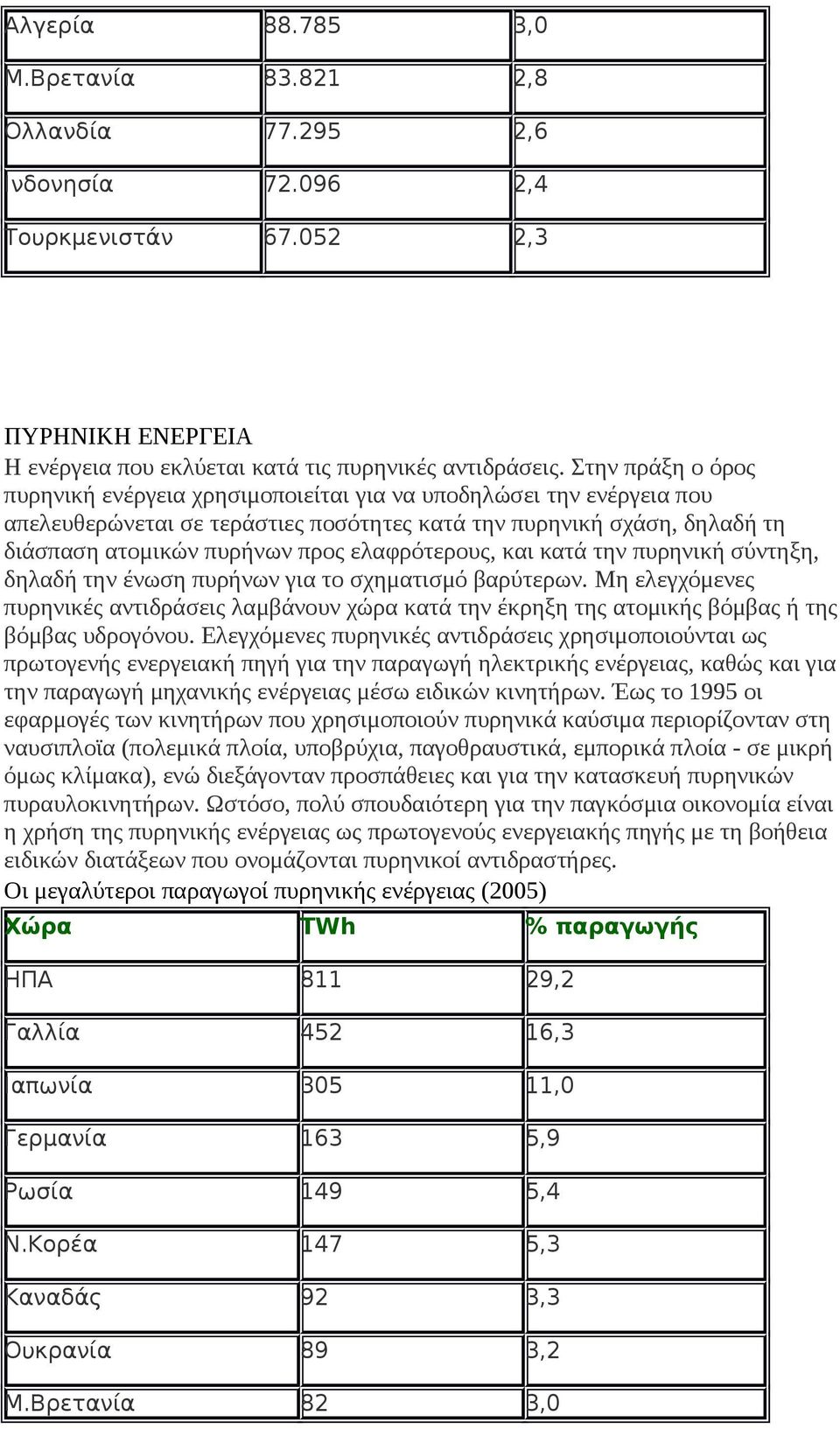 ελαφρότερους, και κατά την πυρηνική σύντηξη, δηλαδή την ένωση πυρήνων για το σχηματισμό βαρύτερων.