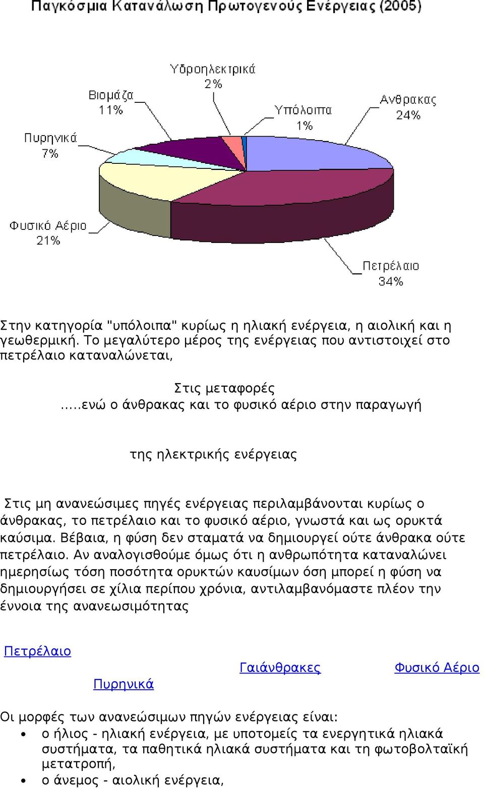 ορυκτά καύσιμα. Βέβαια, η φύση δεν σταματά να δημιουργεί ούτε άνθρακα ούτε πετρέλαιο.