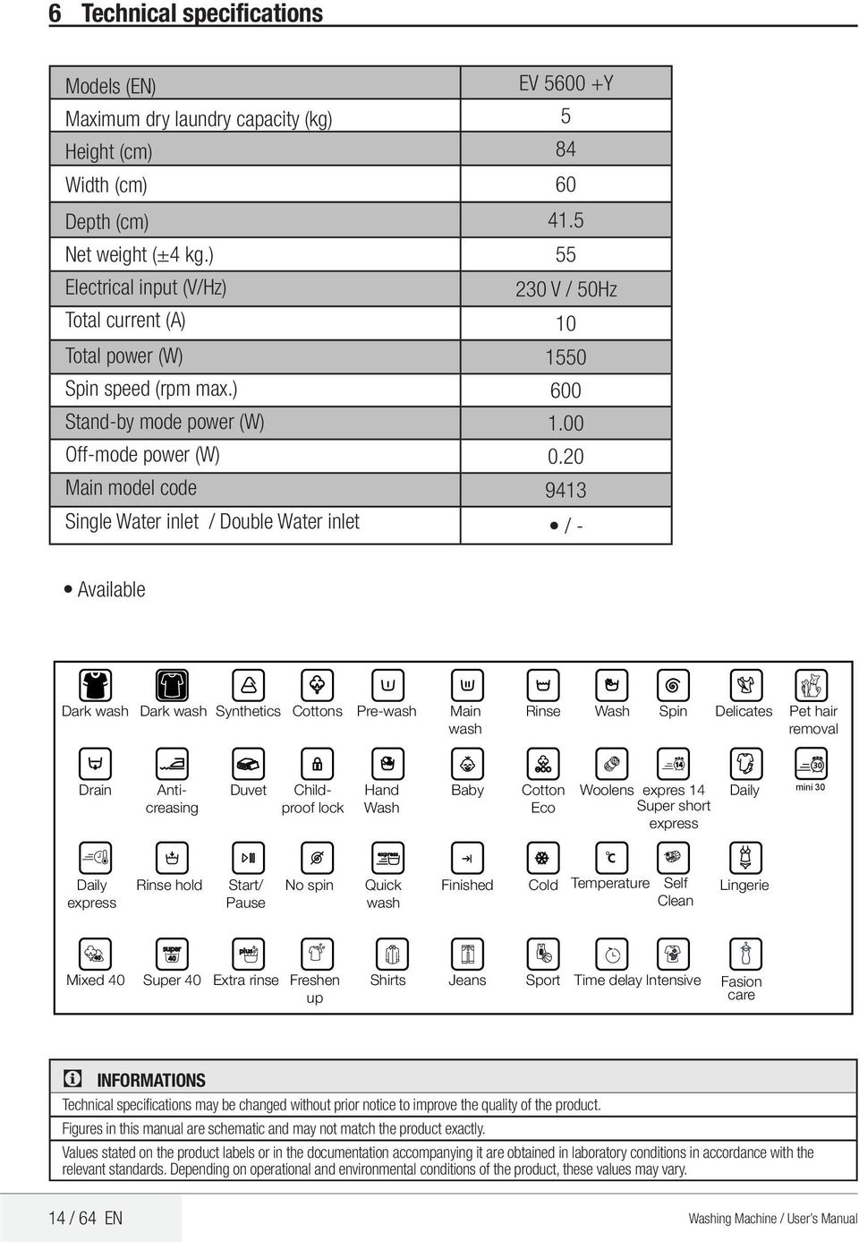 ) Stand-by mode power (W) Off-mode power (W) Main model code Single Water inlet / Double Water inlet EV 5600 +Y 5 84 60 41.5 55 230 V / 50Hz 10 1550 600 1.00 0.