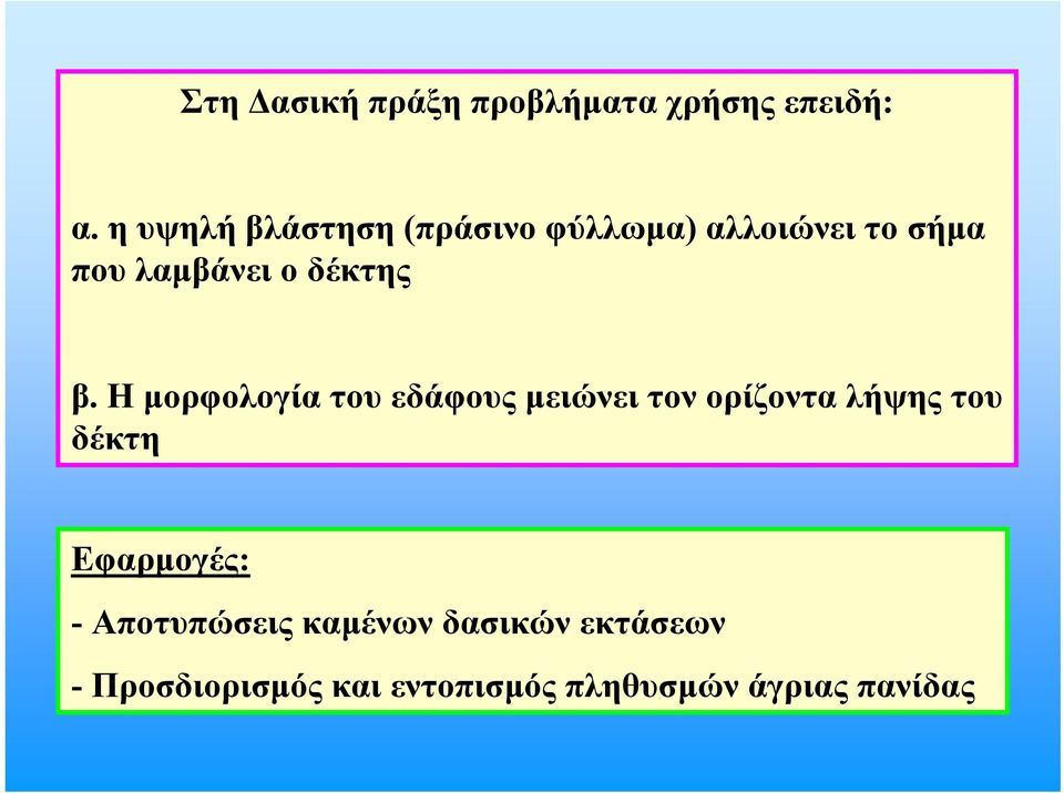 β. Η μορφολογία του εδάφους μειώνει τον ορίζοντα λήψης του δέκτη