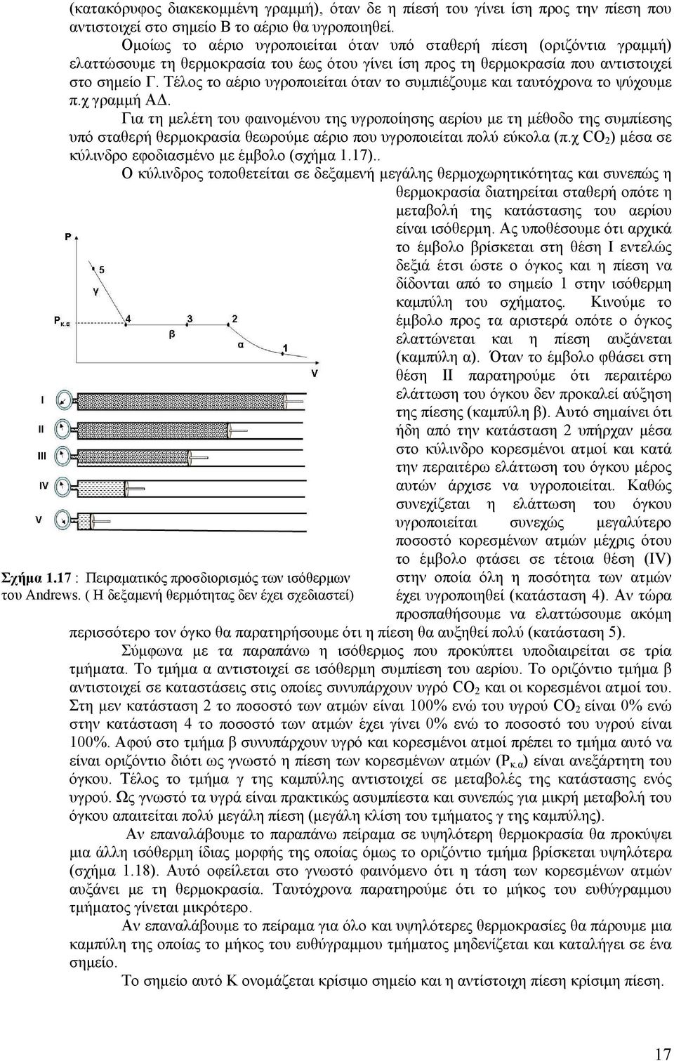 Τέλος το αέριο υγροποιείται όταν το συμπιέζουμε και ταυτόχρονα το ψύχουμε π.χ γραμμή ΑΔ.