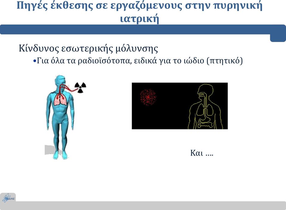 μόλυνσης Για όλα τα ραδιοϊσότοπα,