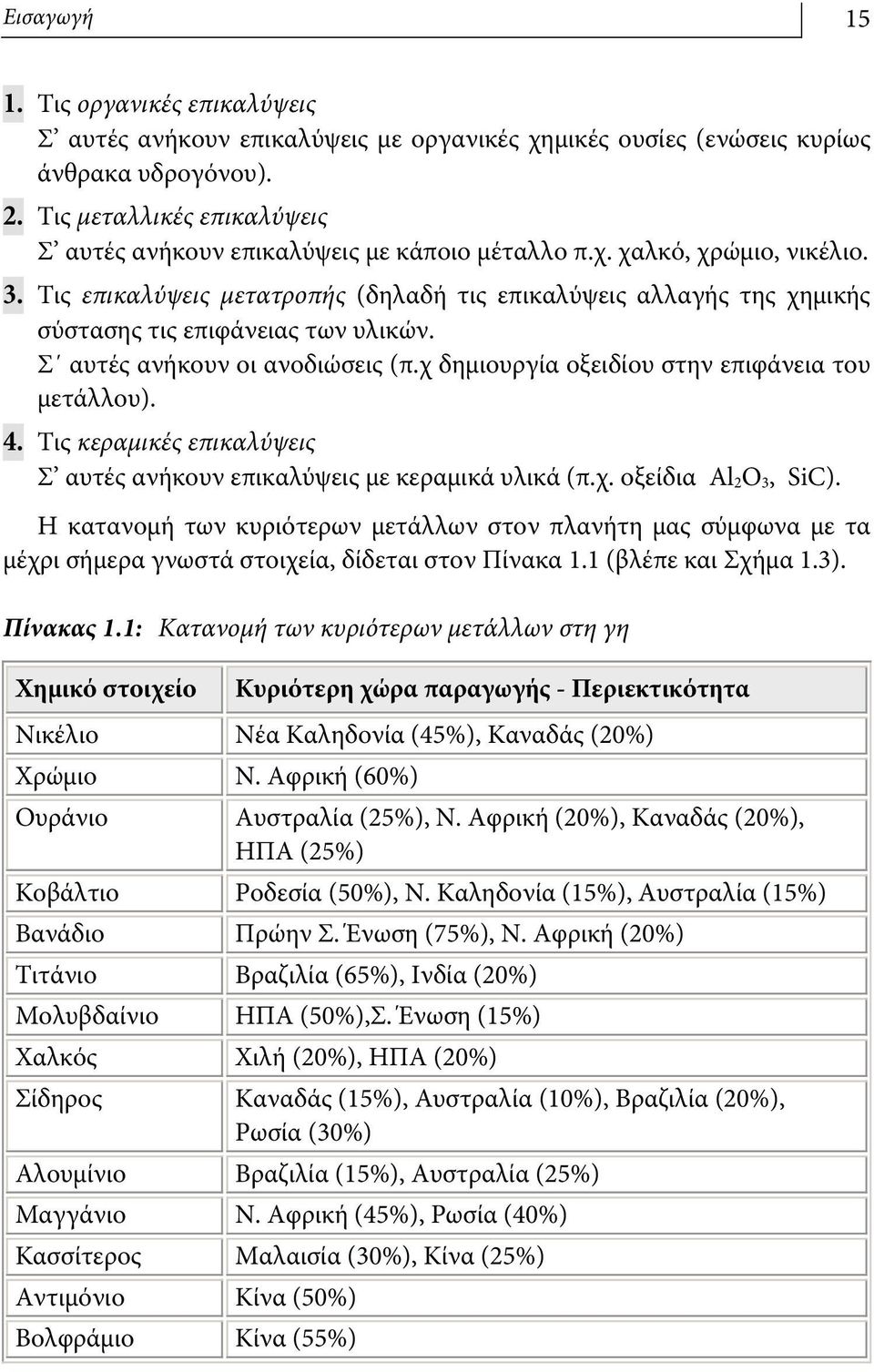 Τις επικαλύψεις μετατροπής (δηλαδή τις επικαλύψεις αλλαγής της χημικής σύστασης τις επιφάνειας των υλικών. Σ αυτές ανήκουν οι ανοδιώσεις (π.χ δημιουργία οξειδίου στην επιφάνεια του μετάλλου). 4.