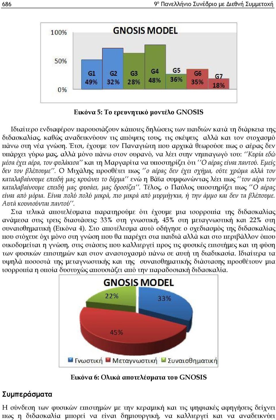 Έ τσ ι, έχ ο υ μ ε το ν Π α ν α γ ιώ τη π ο υ α ρ χ ικ ά θ εω ρ ο ύ σ ε π ω ς ο α έρ α ς δ εν υ π ά ρ χ ει γ ύ ρ ω μ α ς, α λ λ ά μ ό ν ο π ά ν ω σ το ν ο υ ρ α ν ό, ν α λ έει σ τη ν ν η π ια γ ω γ ό