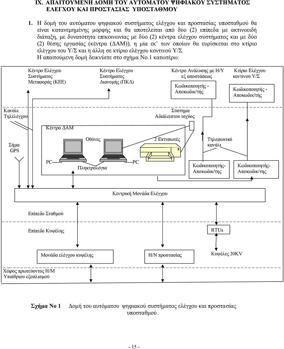 δύο (2) κέντρα ελέγχου συστήµατος και µε δύο (2) θέσης εργασίας (κέντρα ( ΑΜ)), η µία εκ των οποίων θα ευρίσκεται στο κτίριο ελέγχου του Υ/Σ και η άλλη σε κτίριο ελέγχου κοντινού Υ/Σ.