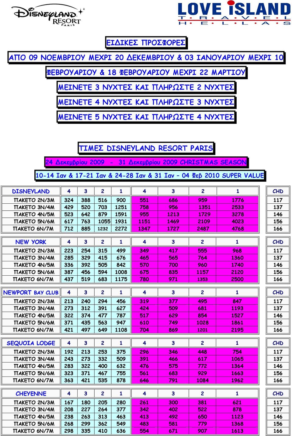 DISNEYLAND 4 3 2 1 4 3 2 1 CHD ΠΑΚΕΤΟ 2N/3Μ 324 388 516 900 551 686 959 1776 117 ΠΑΚΕΤΟ 3N/4Μ 429 520 703 1251 758 956 1351 2533 137 ΠΑΚΕΤΟ 4N/5Μ 523 642 879 1591 955 1213 1729 3278 146 ΠΑΚΕΤΟ 5N/6Μ