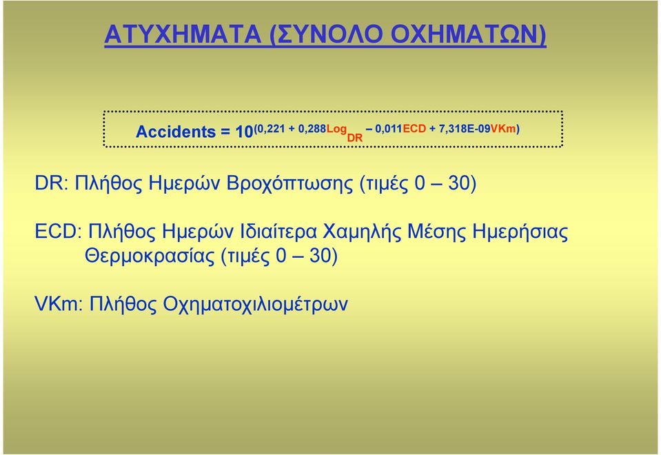 (τιµές 0 30) ECD: Πλήθος Ηµερών Ιδιαίτερα Χαµηλής Μέσης