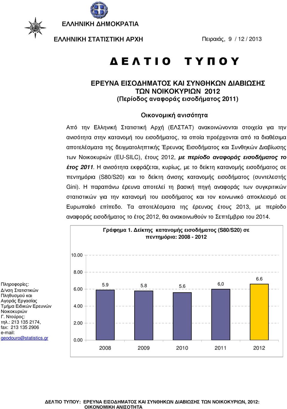 Έρευνας Εισοδήµατος και Συνθηκών ιαβίωσης των Νοικοκυριών (EU-SILC), έτους 2012, µε περίοδο αναφοράς εισοδήµατος το έτος 2011.