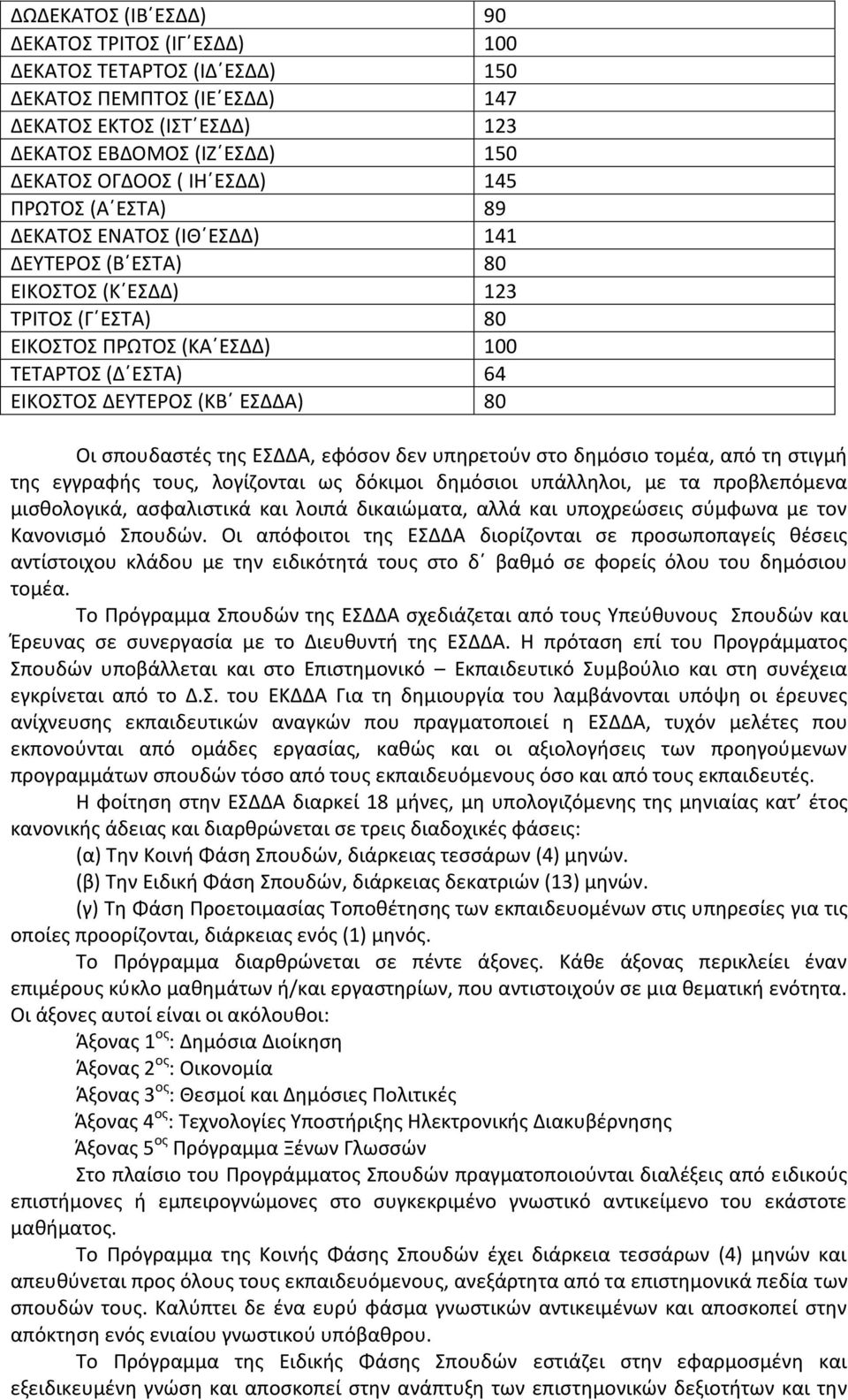 σπουδαστές της ΕΣΔΔΑ, εφόσον δεν υπηρετούν στο δημόσιο τομέα, από τη στιγμή της εγγραφής τους, λογίζονται ως δόκιμοι δημόσιοι υπάλληλοι, με τα προβλεπόμενα μισθολογικά, ασφαλιστικά και λοιπά