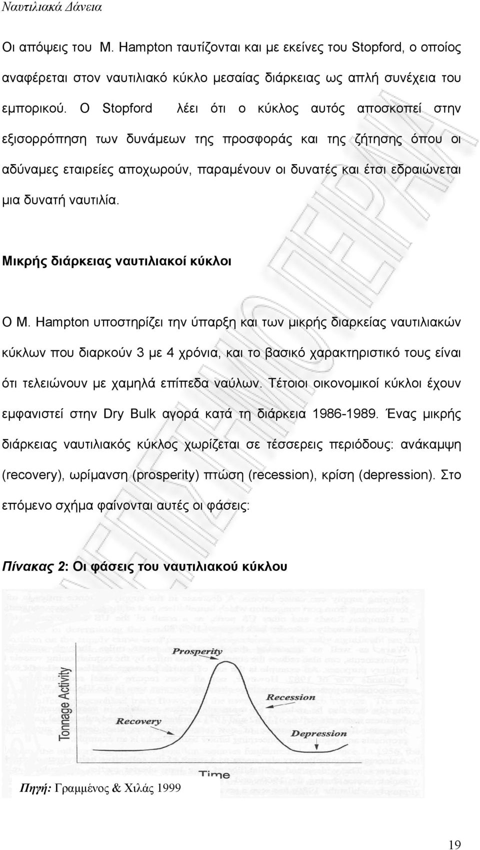 ναυτιλία. Μικρής διάρκειας ναυτιλιακοί κύκλοι Ο M.