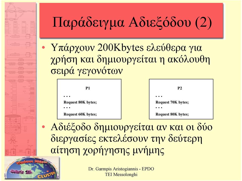 .. Request 60K bytes; Αδιέξοδο δηµιουργείται αν και οι δύο διεργασίες