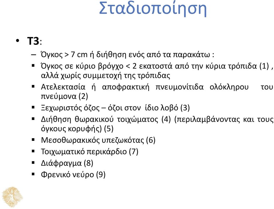 πνεύμονα (2) Ξεχωριστός όζος όζοι στον ίδιο λοβό (3) Διήθηση θωρακικού τοιχώματος (4) (περιλαμβάνοντας και