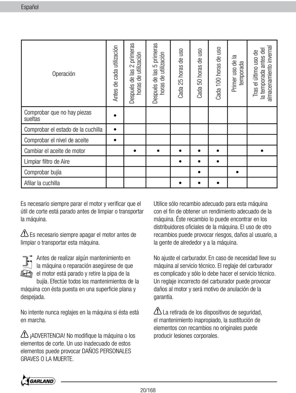 Cambiar el aceite de motor Limpiar filtro de Aire Comprobar bujía Afilar la cuchilla Es necesario siempre parar el motor y verificar que el útil de corte está parado antes de limpiar o transportar la