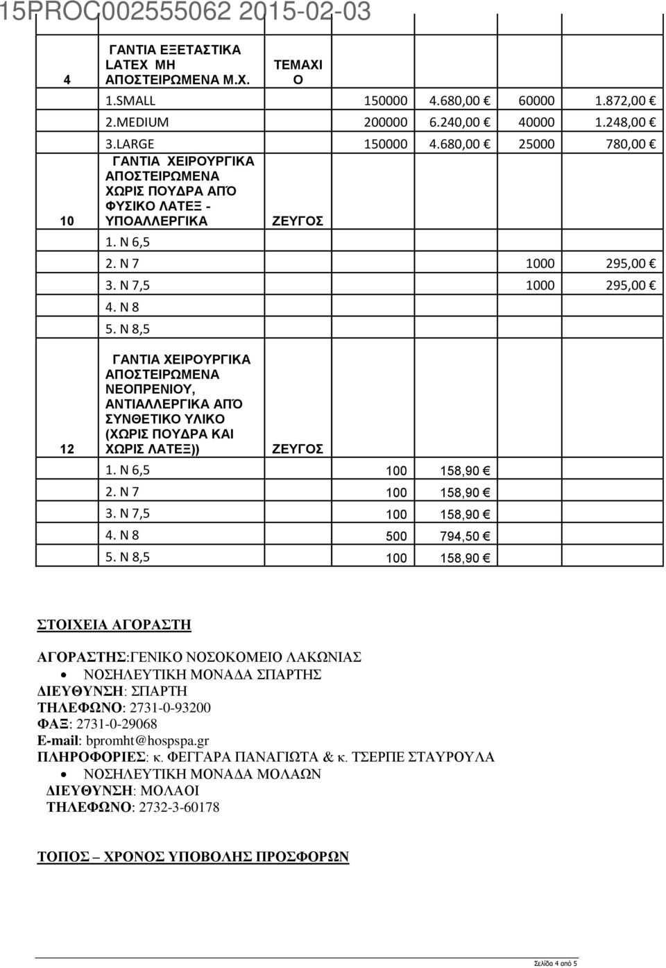 N 8,5 ΑΠΟΣΤΕΙΡΩΜΕΝΑ ΝΕΟΠΡΕΝΙΟΥ, ΑΝΤΙΑΛΛΕΡΓΙΚΑ ΑΠΌ ΣΥΝΘΕΤΙΚΟ ΥΛΙΚΟ (ΧΩΡΙΣ ΠΟΥΔΡΑ KAI ΧΩΡΙΣ ΛΑΤΕΞ)) ΖΕΥΓΟΣ 1. N 6,5 100 158,90 2. N 7 100 158,90 3. N 7,5 100 158,90 4. N 8 500 794,50 5.