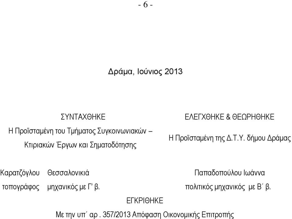 δήμου Δράμας Καρατζόγλου Θεσσαλονικιά Παπαδοπούλου Ιωάννα τοπογράφος μηχανικός με Γ