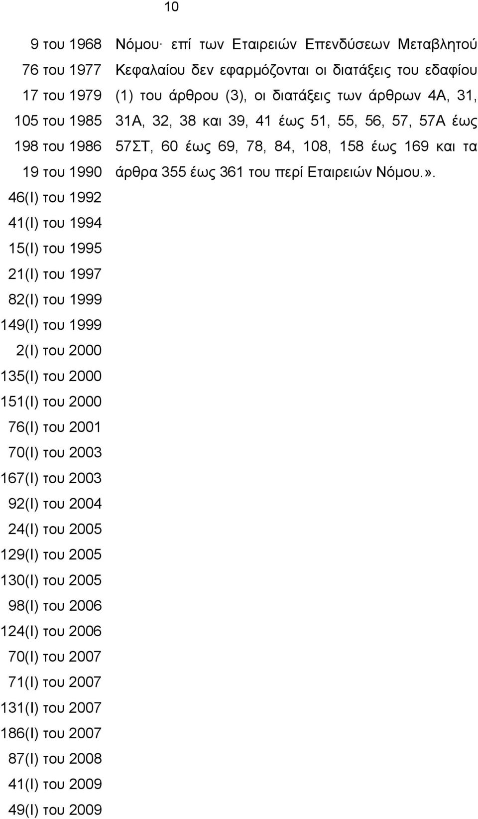 2007 131(I) του 2007 186(Ι) του 2007 87(I) του 2008 41(I) του 2009 49(I) του 2009 Νόμου επί των Εταιρειών Επενδύσεων Μεταβλητού Κεφαλαίου δεν εφαρμόζονται οι διατάξεις του εδαφίου (1) του