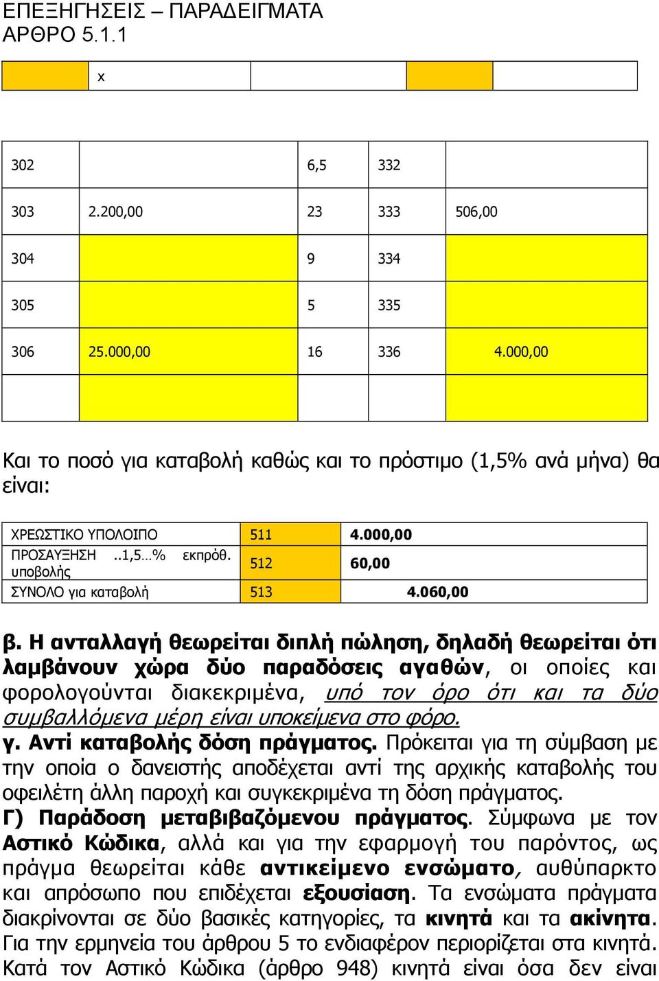 Η ανταλλαγή θεωρείται διπλή πώληση, δηλαδή θεωρείται ότι λαμβάνουν χώρα δύο παραδόσεις αγαθών, οι οποίες και φορολογούνται διακεκριμένα, υπό τον όρο ότι και τα δύο συμβαλλόμενα μέρη είναι υποκείμενα