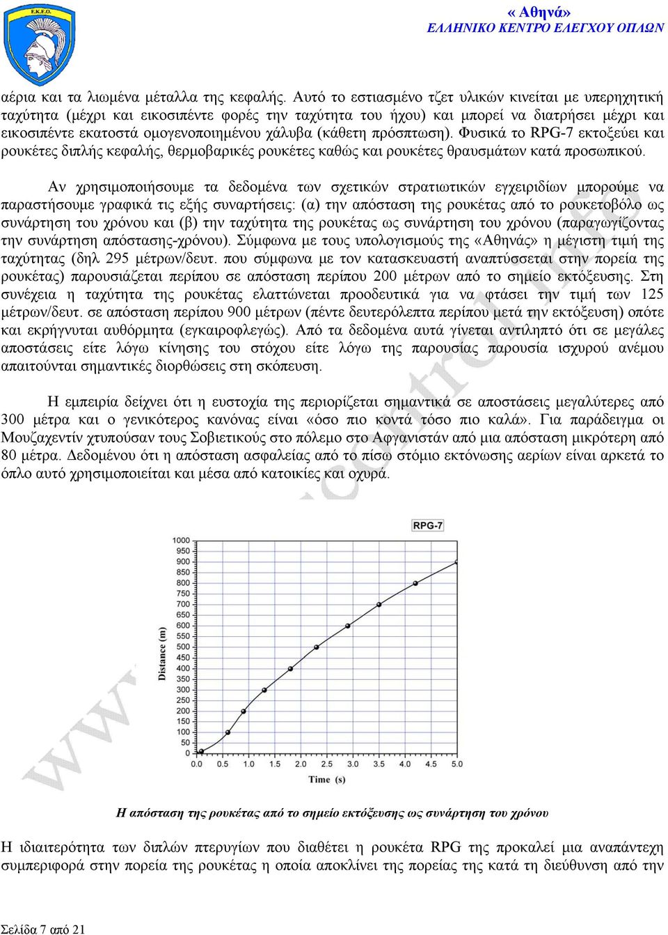 (κάθετη πρόσπτωση). Φυσικά το RPG-7 εκτοξεύει και ρουκέτες διπλής κεφαλής, θερμοβαρικές ρουκέτες καθώς και ρουκέτες θραυσμάτων κατά προσωπικού.