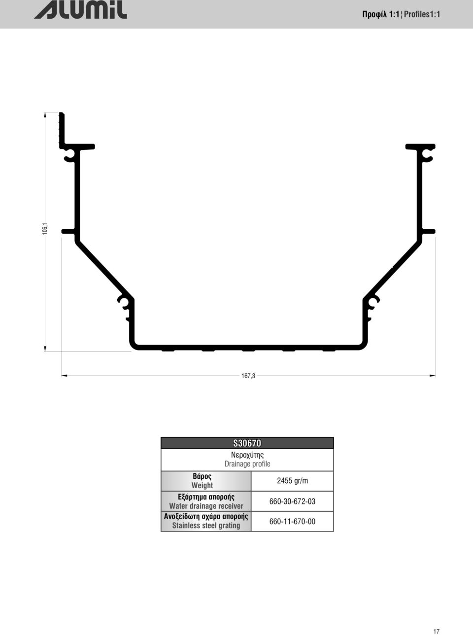 drainage receiver Aνοξείδωτη σχάρα αποροής Stainless