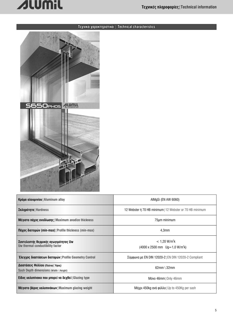 conductibility factor Έλεγχος διαστάσεων διατομών Profile Geometry Control Διαστάσεις Φύλλου (Πλάτος\Ύψος) Sash Depth dimensions (Width \ Height) Είδος υαλοπίνακα που μπορεί να δεχθεί Glazing type