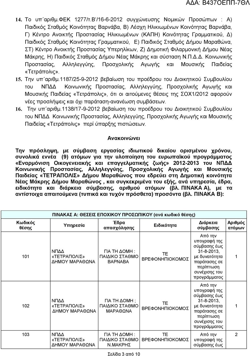 Παιδικός Σταθμός Κοινότητας Γραμματικού, Ε) Παιδικός Σταθμός Δήμου Μαραθώνα, ΣΤ) Κέντρο Ανοικτής Προστασίας Υπερηλίκων, Ζ) Δημοτική Φιλαρμονική Δήμου Νέας Μάκρης, Η) Παιδικός Σταθμός Δήμου Νέας