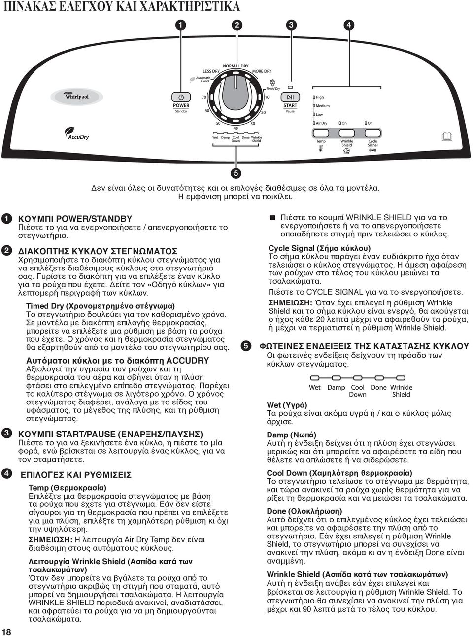 Πιέστε το κουμπί WRINKLE SHIELD για να το ενεργοποιήσετε ή να το απενεργοποιήσετε οποιαδήποτε στιγμή πριν τελειώσει ο κύκλος.