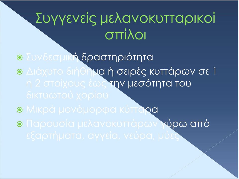 δικτυωτού χορίου Μικρά µονόµορφα κύτταρα Παρουσία