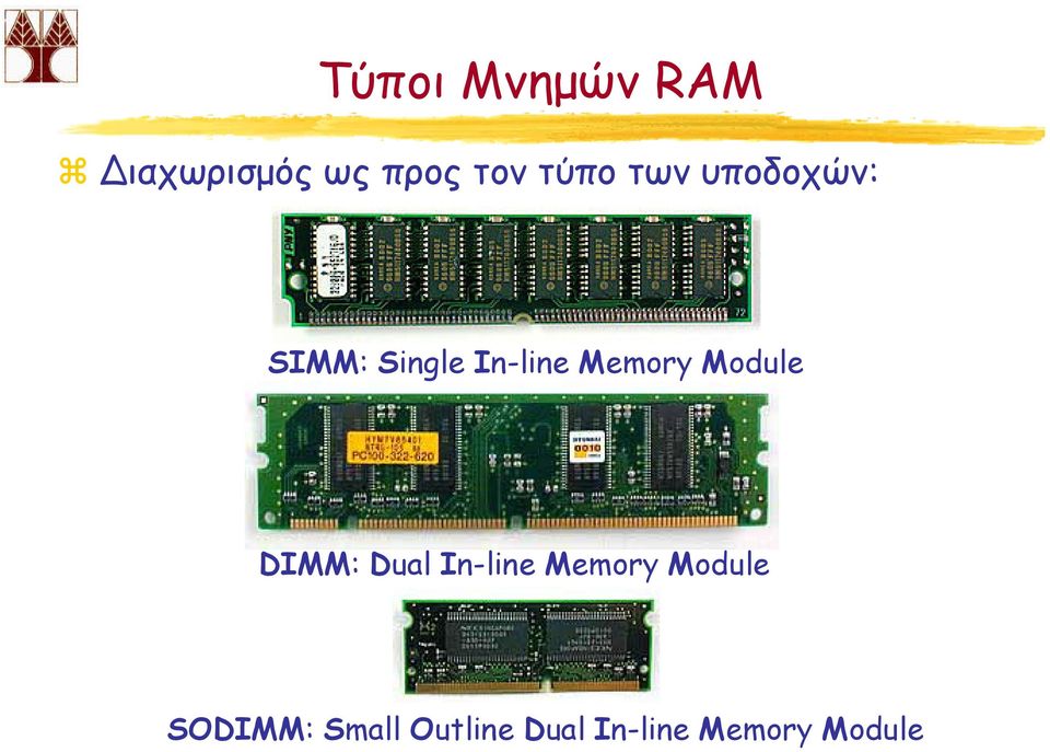 Memory Module DIMM: Dual In-line Memory