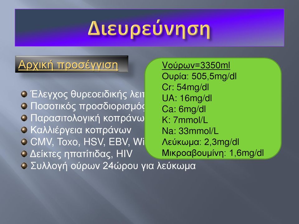κοπράνων K: 7mmol/L Καλλιέργεια κοπράνων Na: 33mmol/L CMV, Toxo, HSV, EBV, Widal, Wright