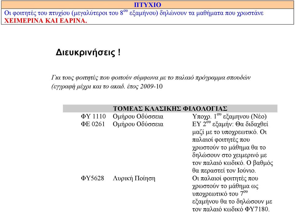 ΦΥ 1110 ΦΕ 0261 ΤΟΜΕΑΣ ΚΛΑΣΙΚΗΣ ΦΙΛΟΛΟΓΙΑΣ Ομήρου Οδύσσεια Ομήρου Οδύσσεια Υποχρ. 1 ου εξαμηνου (Νέο) ΕΥ 2 ου εξαμήν: Θα διδαχθεί μαζί με το υποχρεωτικό.