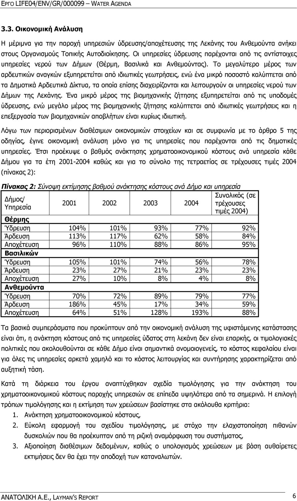 Το μεγαλύτερο μέρος των αρδευτικών αναγκών εξυπηρετείται από ιδιωτικές γεωτρήσεις, ενώ ένα μικρό ποσοστό καλύπτεται από τα Δημοτικά Αρδευτικά Δίκτυα, τα οποία επίσης διαχειρίζονται και λειτουργούν οι