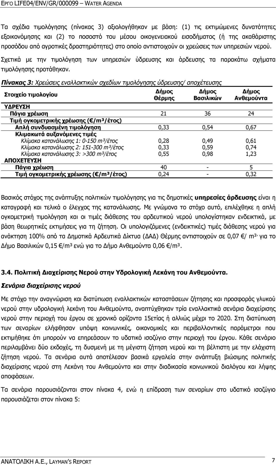 Πίνακας 3: Χρεώσεις εναλλακτικών σχεδίων τιμολόγησης ύδρευσης/ αποχέτευσης Στοιχείο τιμολογίου Δήμος Θέρμης Δήμος Βασιλικών Δήμος Ανθεμούντα ΥΔΡΕΥΣΗ Πάγια χρέωση 21 36 24 Τιμή ογκομετρικής χρέωσης (