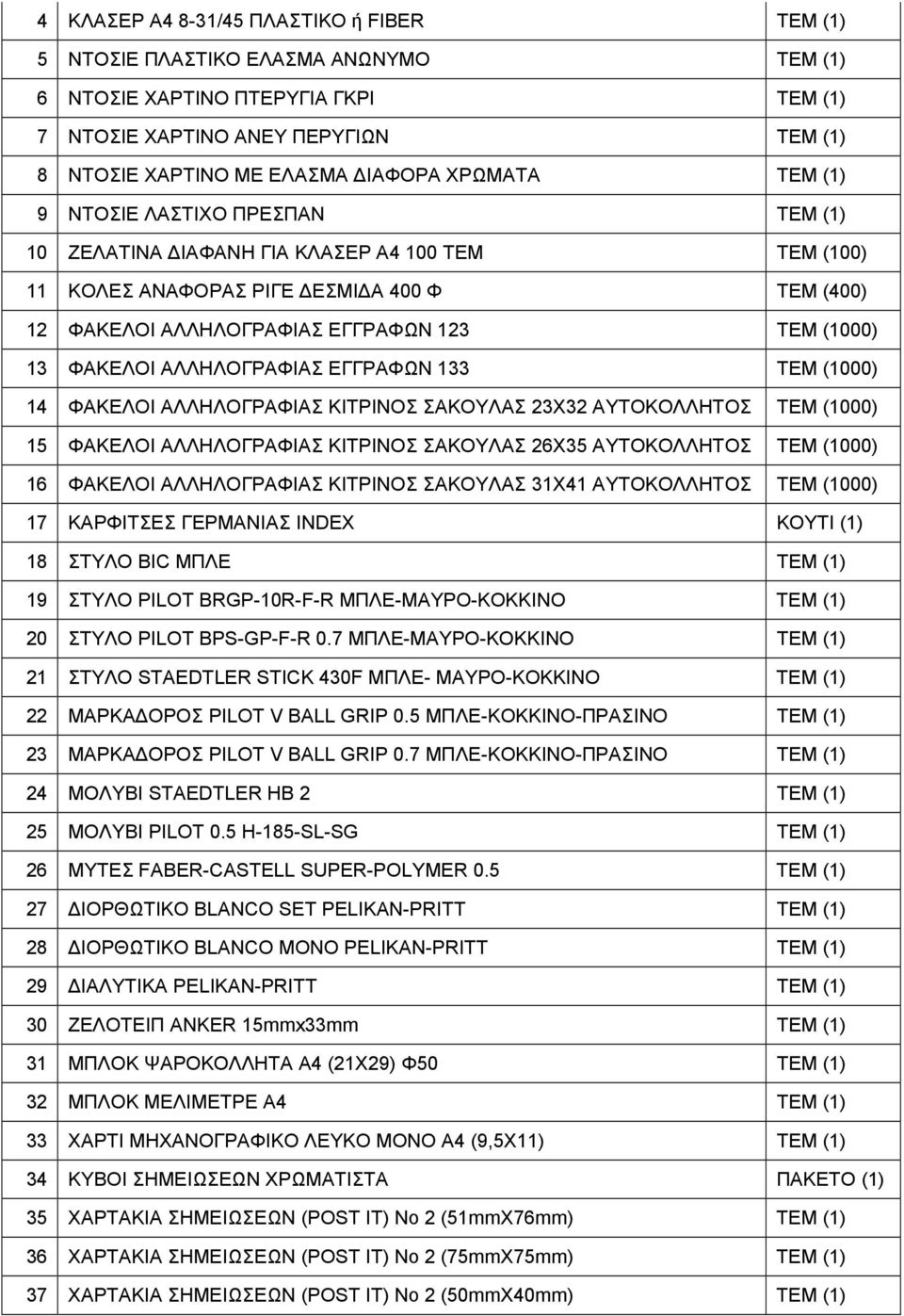 ΦΑΚΕΛΟΙ ΑΛΛΗΛΟΓΡΑΦΙΑΣ ΕΓΓΡΑΦΩΝ 133 ΤΕΜ (1000) 14 ΦΑΚΕΛΟΙ ΑΛΛΗΛΟΓΡΑΦΙΑΣ ΚΙΤΡΙΝΟΣ ΣΑΚΟΥΛΑΣ 23Χ32 ΑΥΤΟΚΟΛΛΗΤΟΣ ΤΕΜ (1000) 15 ΦΑΚΕΛΟΙ ΑΛΛΗΛΟΓΡΑΦΙΑΣ ΚΙΤΡΙΝΟΣ ΣΑΚΟΥΛΑΣ 26Χ35 ΑΥΤΟΚΟΛΛΗΤΟΣ ΤΕΜ (1000) 16