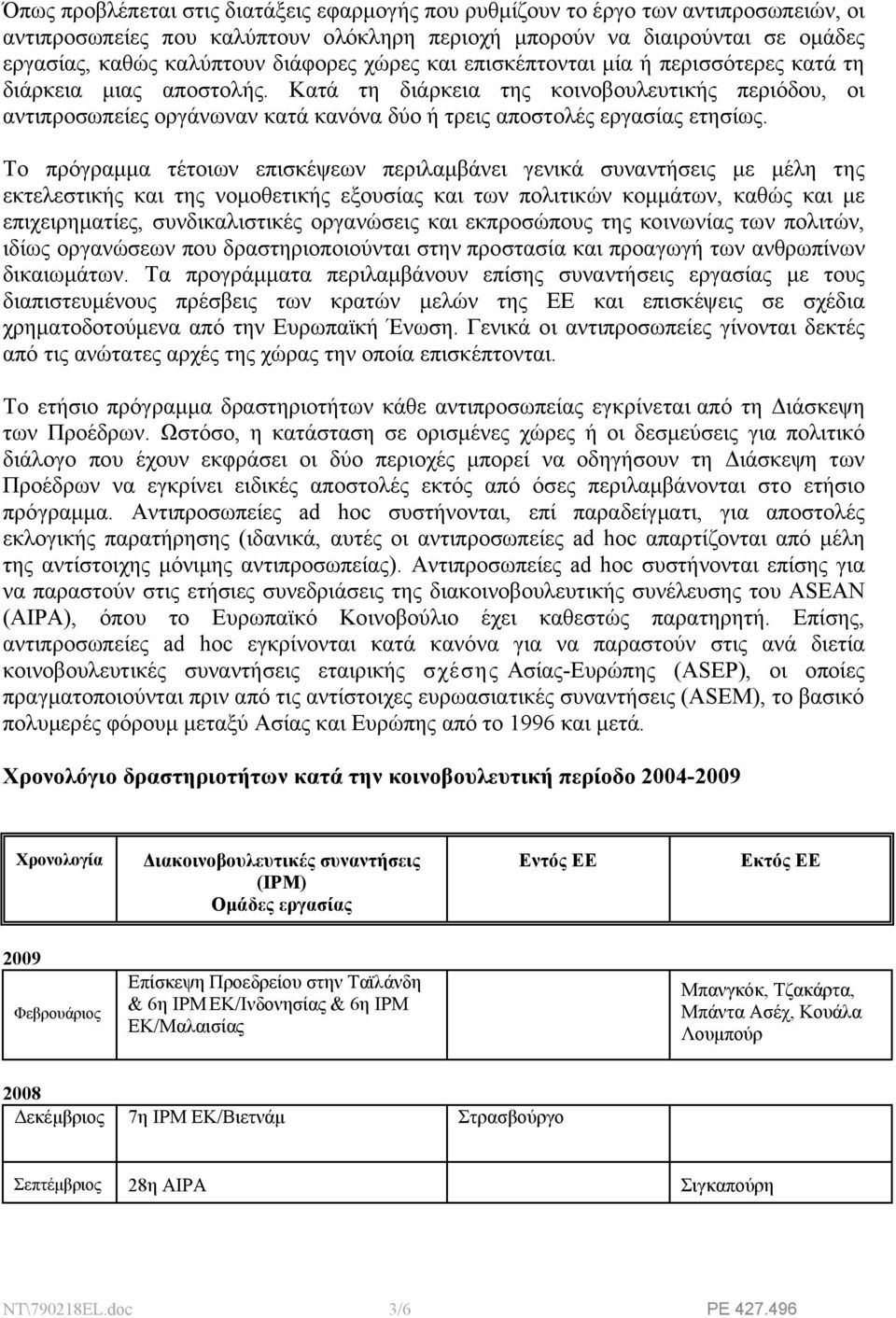 Κατά τη διάρκεια της κοινοβουλευτικής περιόδου, οι αντιπροσωπείες οργάνωναν κατά κανόνα δύο ή τρεις αποστολές εργασίας ετησίως.