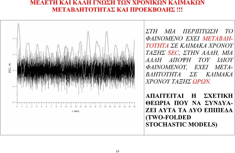 ΑΛΛΗ, ΜΙΑ ΑΛΛΗ ΑΠΟΨΗ ΤΟΥ ΙΔΙΟΥ ΦΑΙΝΟΜΕΝΟΥ, ΕΧΕΙ ΜΕΤΑ- ΒΛΗΤΟΤΗΤΑ ΣΕ ΚΛΙΜΑΚΑ ΧΡΟΝΟΥ ΤΑΞΗΣ