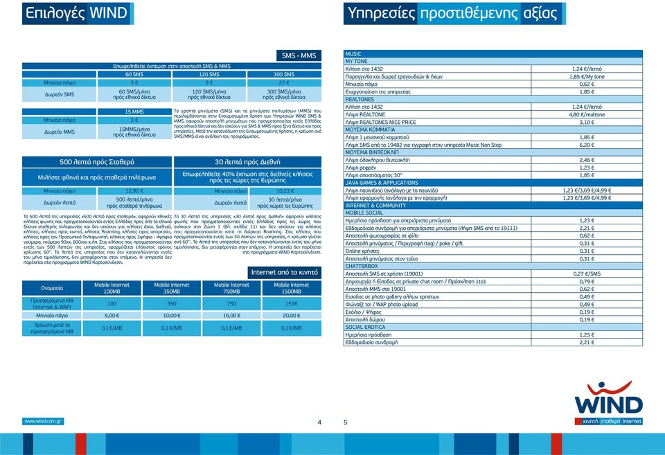 100MB Mobile Internet 350MB 120 SMS/µήνα πρός εθνικά δίκτυα Mobile Internet 750MB SMS - MMS 300 SMS/µήνα πρός εθνικά δίκτυα Τα γραπτά µηνύµατα (SMS) και τα µηνύµατα πολυµέσων (MMS) που