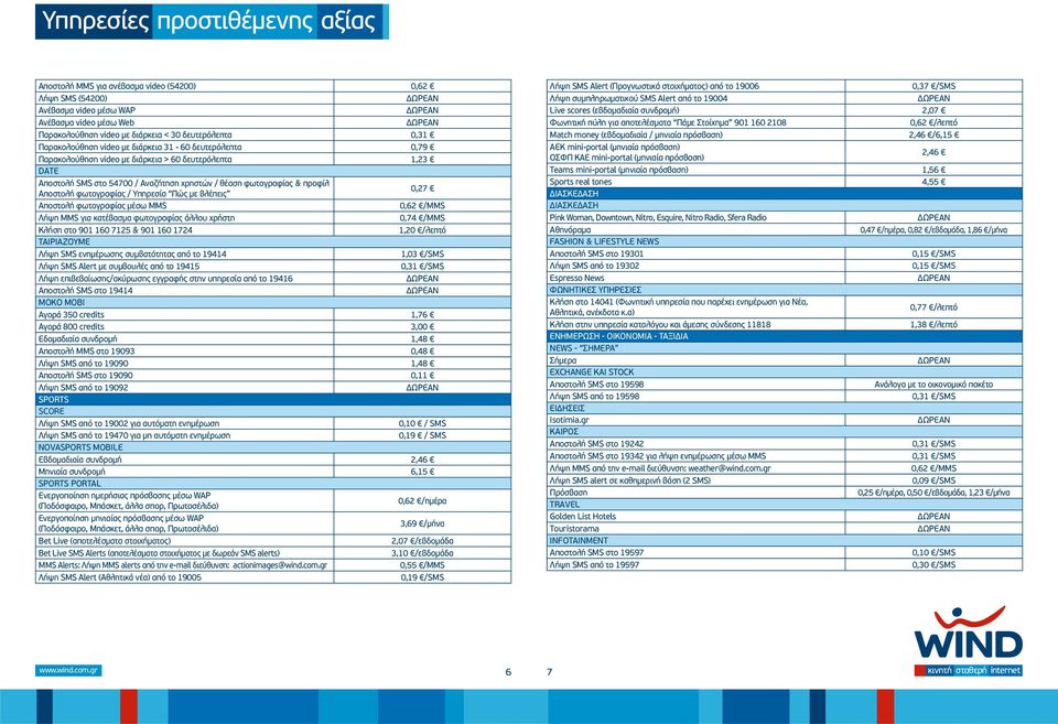 φωτογραφίας / Υπηρεσία Πώς µε βλέπεις 0,27 Αποστολή φωτογραφίας µέσω MMS 0,62 /MMS Λήψη MMS για κατέβασµα φωτογραφίας άλλου χρήστη 0,74 /MMS Κλήση στο 901 160 7125 & 901 160 1724 1,20 /λεπτό