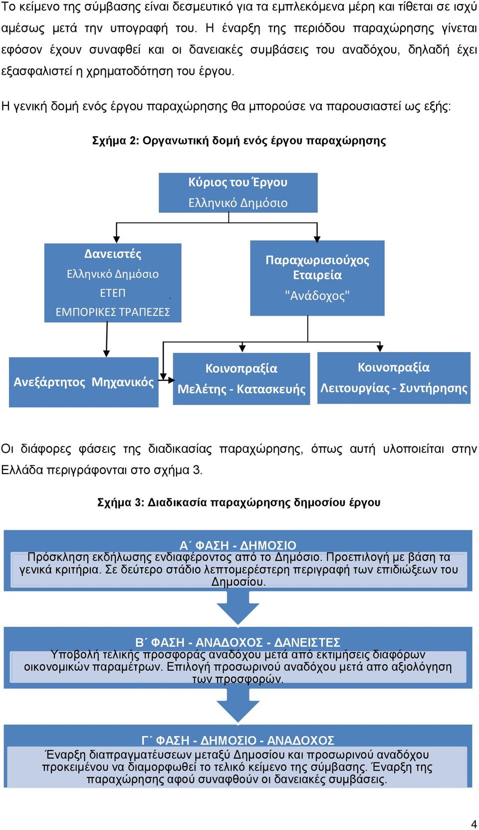 Η γενική δομή ενός έργου παραχώρησης θα μπορούσε να παρουσιαστεί ως εξής: Σχήμα 2: Οργανωτική δομή ενός έργου παραχώρησης Κύριος του Έργου Ελληνικό Δημόσιο Δανειστές Ελληνικό Δημόσιο ΕΤΕΠ ΕΜΠΟΡΙΚΕΣ