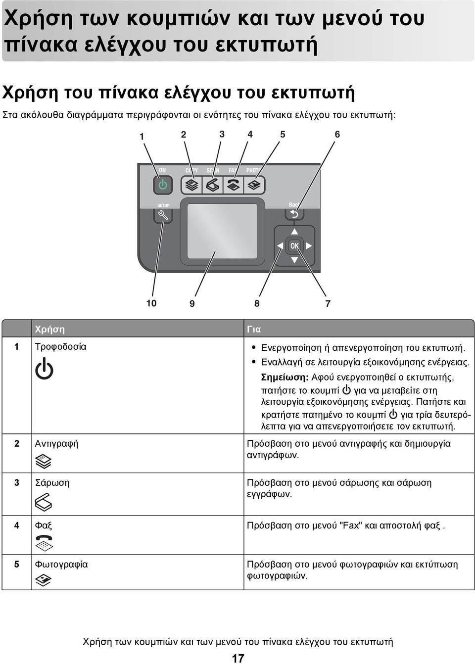 Σημείωση: Αφού ενεργοποιηθεί ο εκτυπωτής, πατήστε το κουμπί για να μεταβείτε στη λειτουργία εξοικονόμησης ενέργειας.
